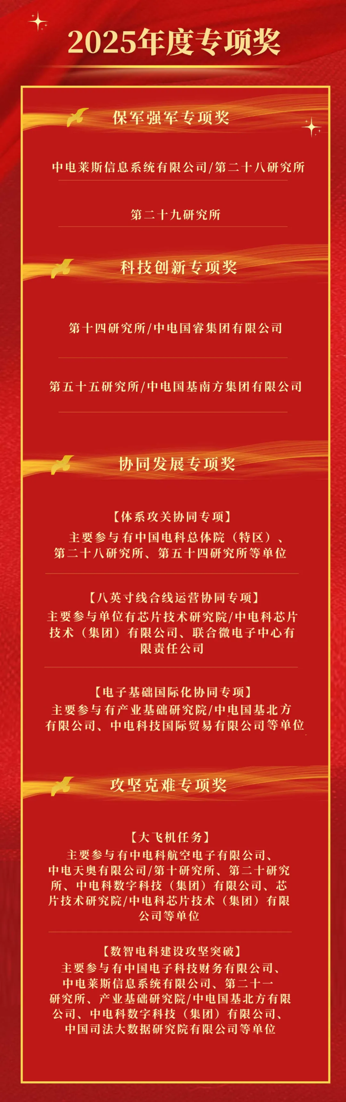 2026.7.31獲獎(jiǎng)2