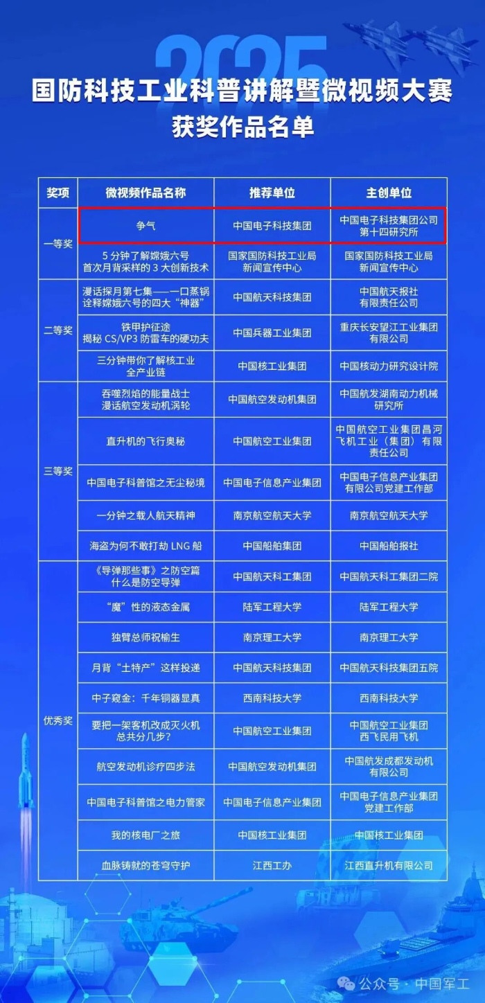 微視頻大賽1