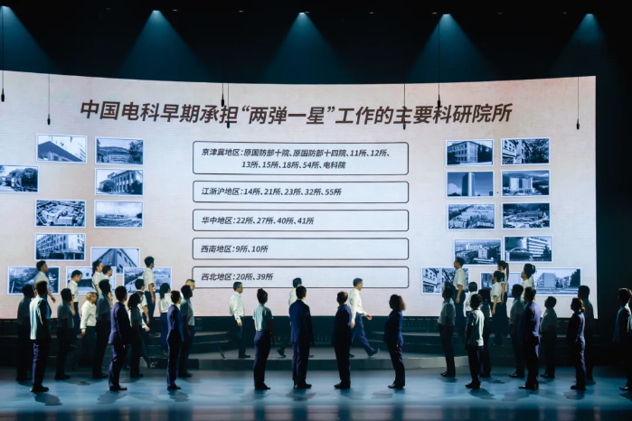 忠誠5