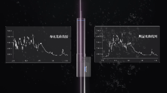 2026.5.7水質(zhì)2