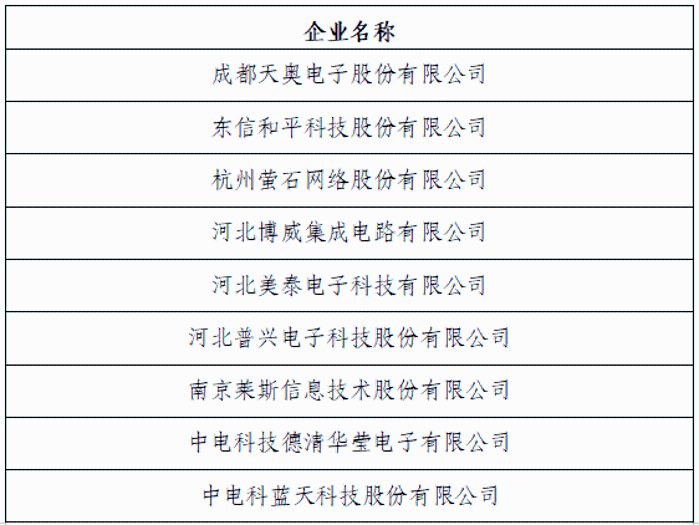 單項冠軍1